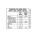 Campa Orange 200 ml - Pack Of 2 Campa Orange 200 ml - Pack Of 2