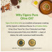 Figaro Spanish Brand Pure Olive Oil Figaro Spanish Brand Pure Olive Oil