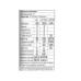 Fortune Sunlite Refined Sunflower Oil Fortune Sunlite Refined Sunflower Oil